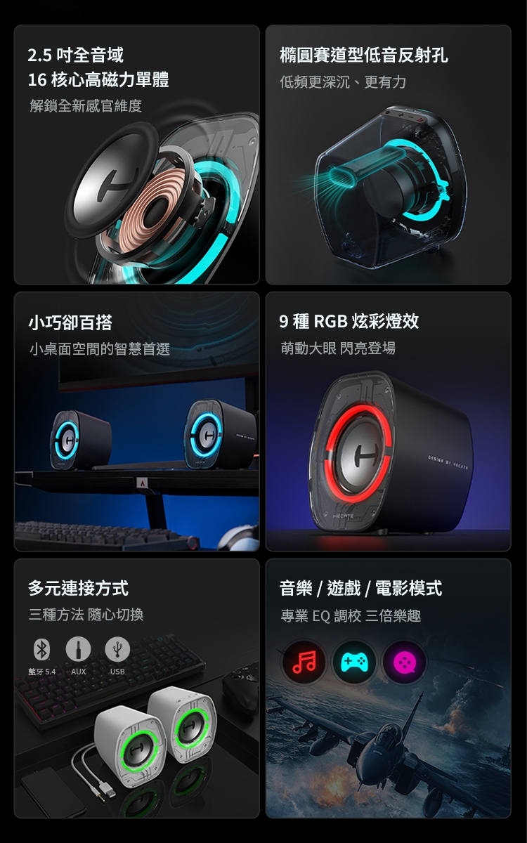 Edifier漫步者 G1000 - 詳情13