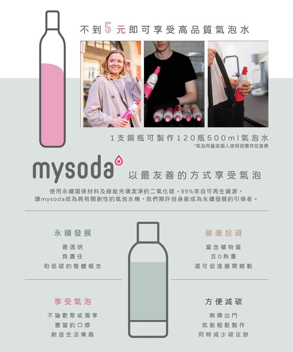 Mysoda沐樹得 GL004 - 詳情15