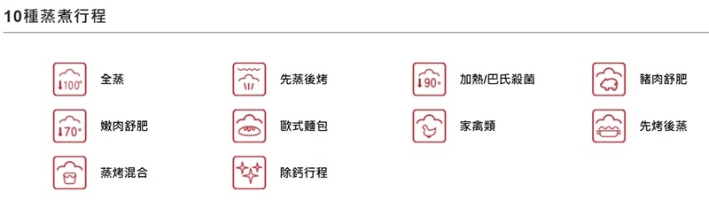 Amica XTVIS-1800IX - 詳情5
