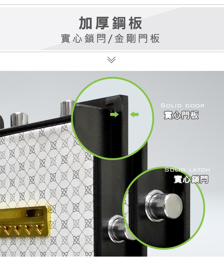 守護者保險箱 100FIN-2 - 詳情15