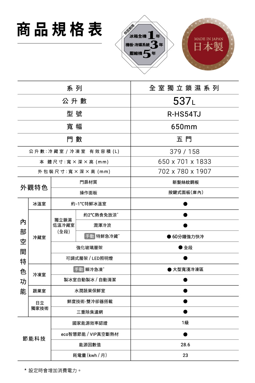 HITACHI日立 RHS54TJ - 詳情18