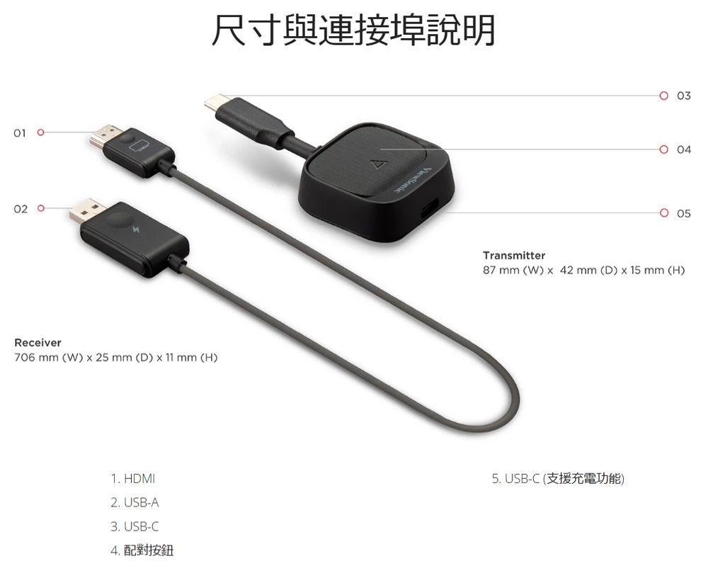 ViewSonic優派 WPD-900 - 詳情6