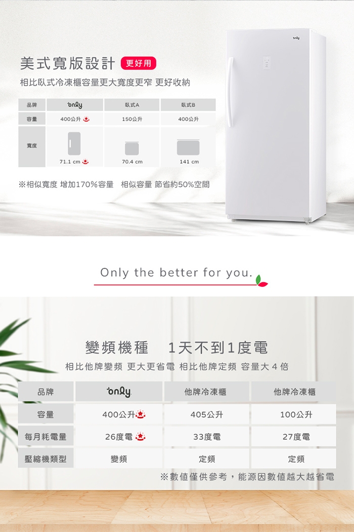 only OU400-M02ZI - 詳情17