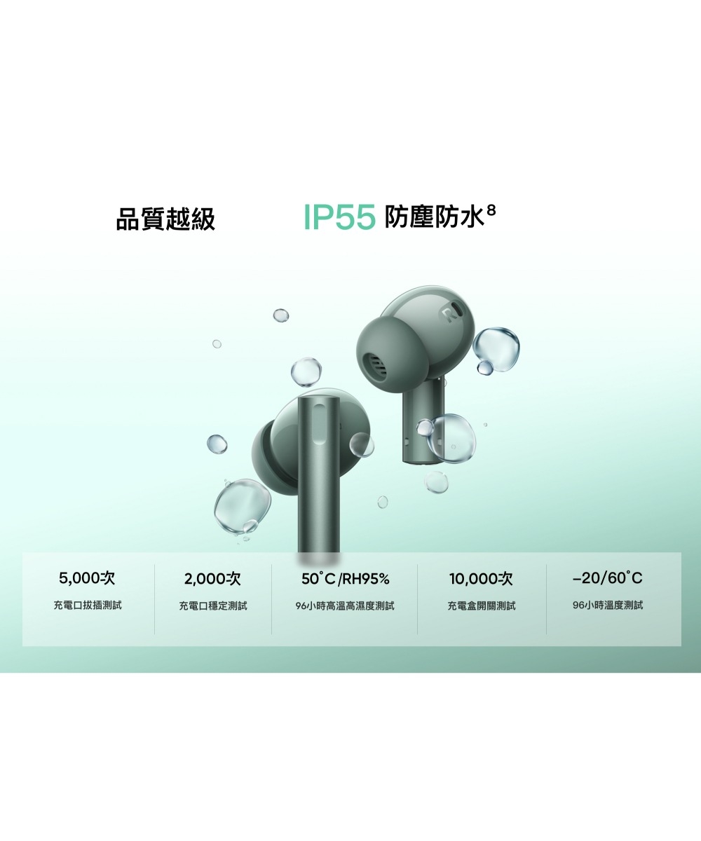 realme真我 Buds Air - 詳情14