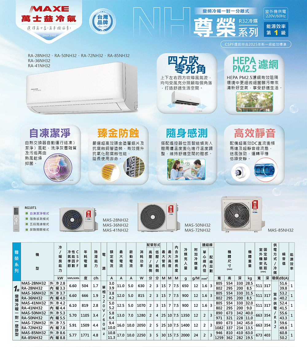 MAXE萬士益 MAS-72NH32 - 詳情9