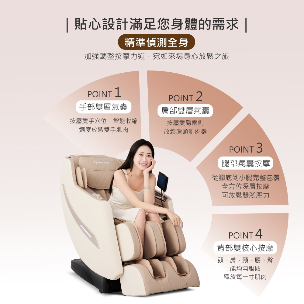 SevenStar七星級 SC-396 - 詳情8