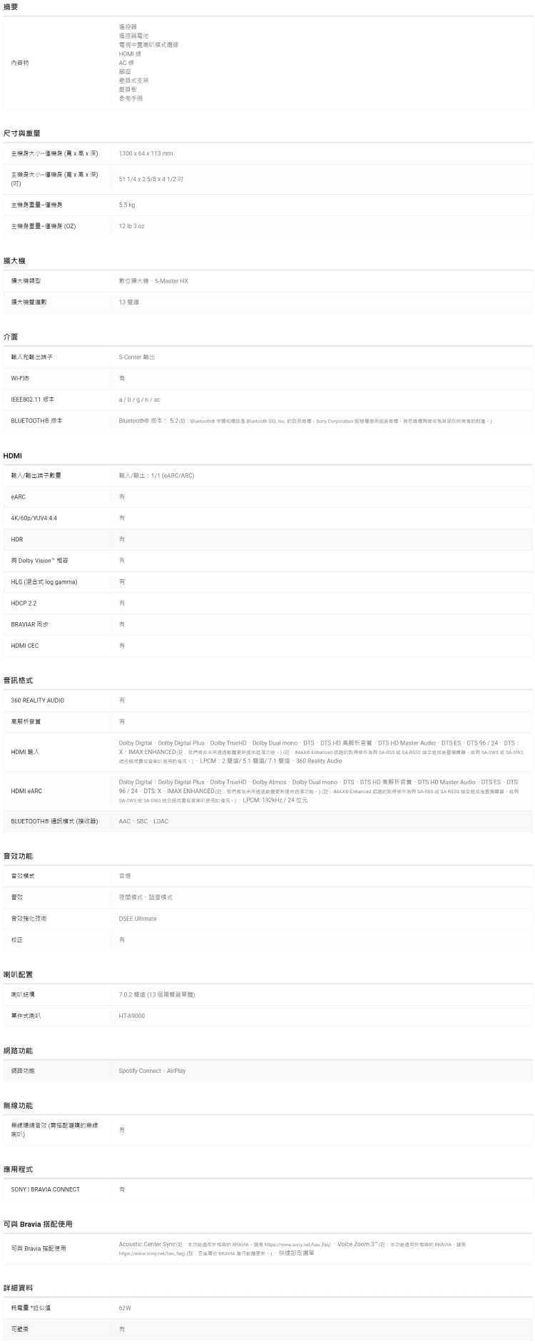 SONY索尼 HT-A9000 組 - 詳情4