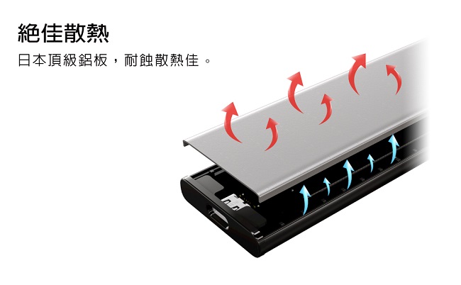 Archgon亞齊慷 C503K 480G - 詳情8