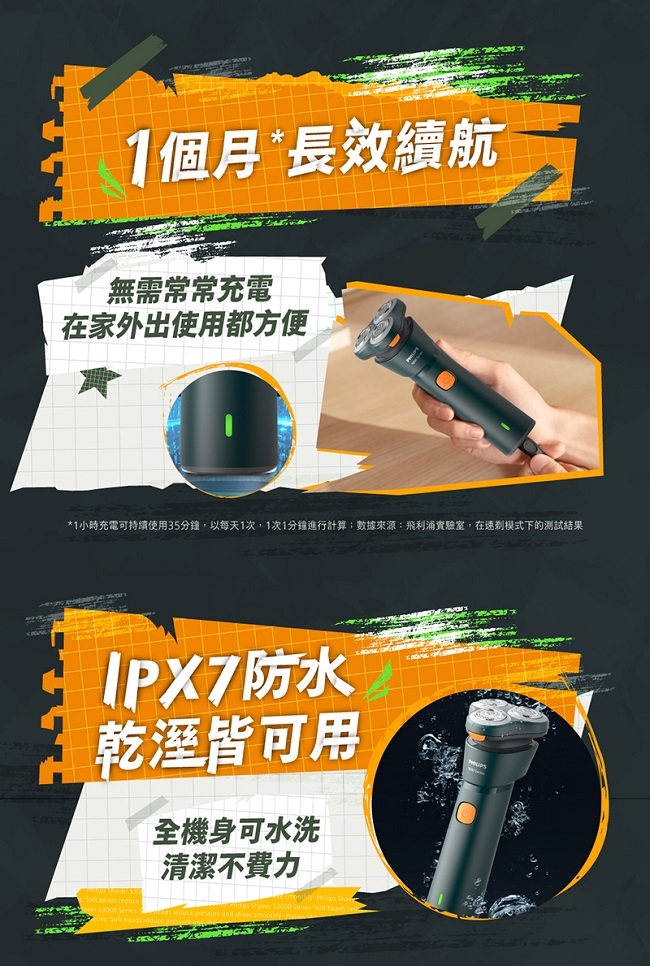 PHILIPS飛利浦 S1882 - 詳情7