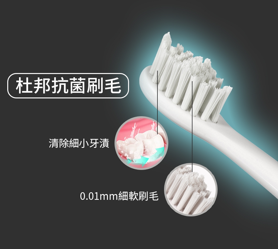 G-PLUS拓勤 ET-A001S - 詳情14