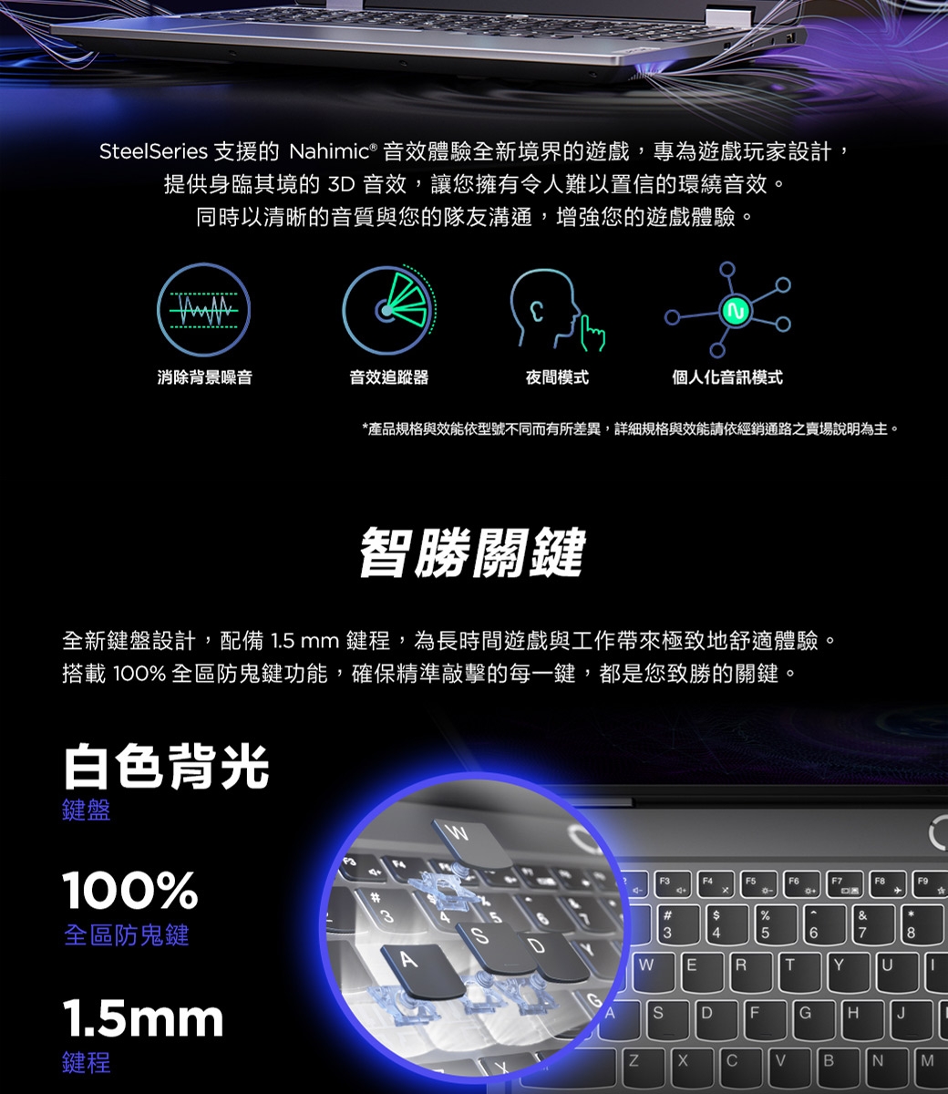 Lenovo聯想 LOQ 15 - 詳情13