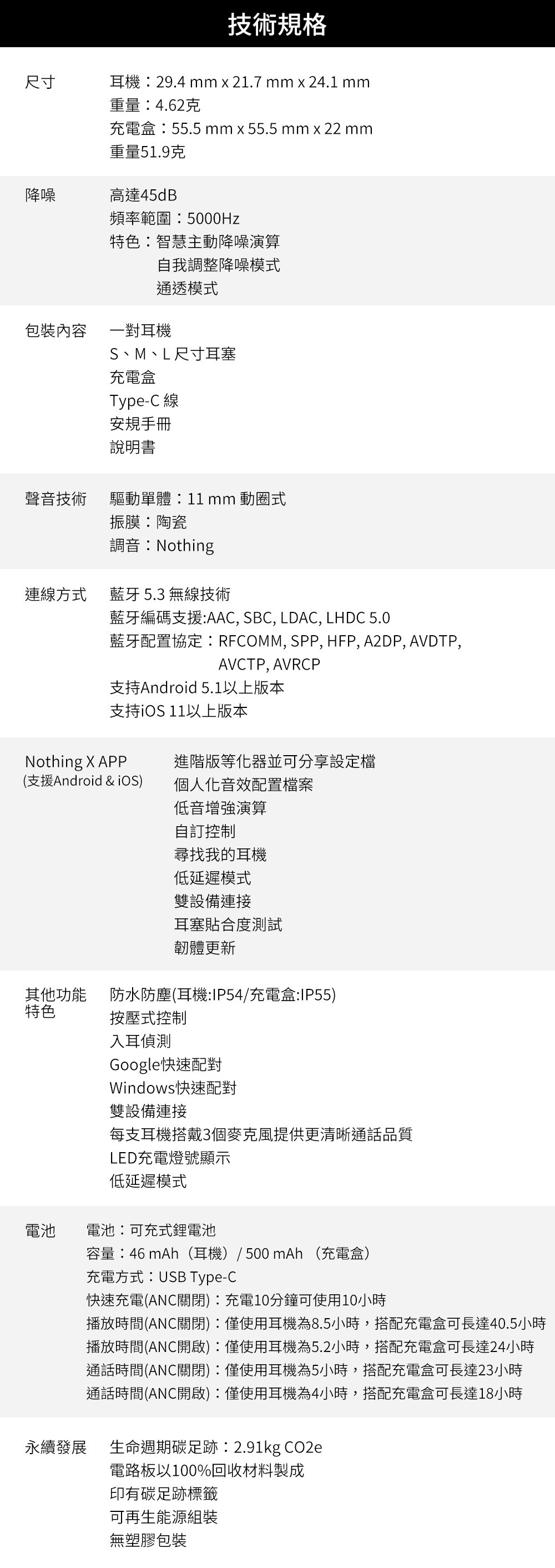 Nothing CMF ear - 詳情2