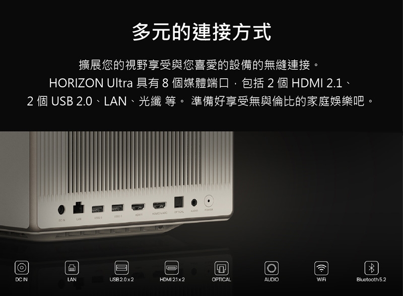 XGIMI極米 Horizon Ultra - 詳情18