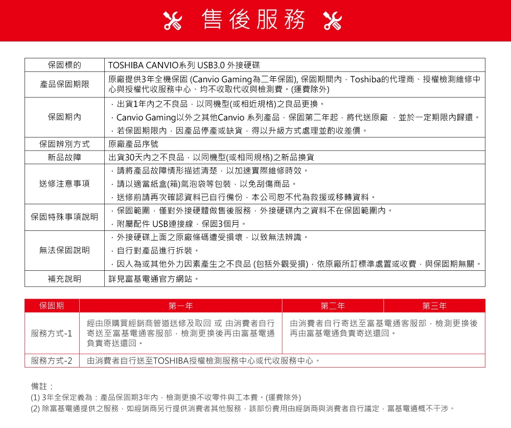TOSHIBA東芝 A5 4T - 詳情6