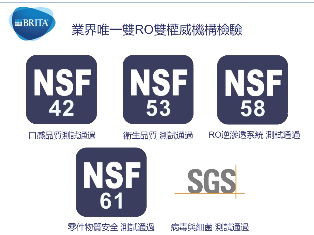 BRITA R10 - 詳情11