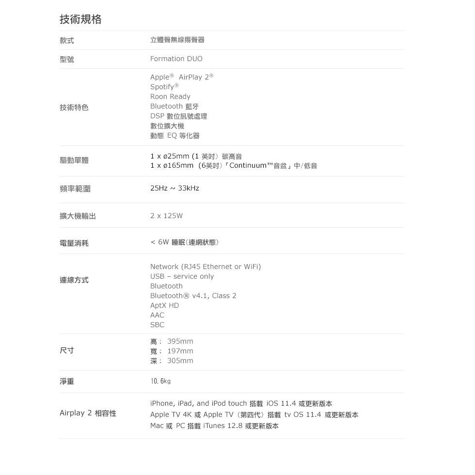 B&W Bowers&Wilkins Formation Duo - 詳情6