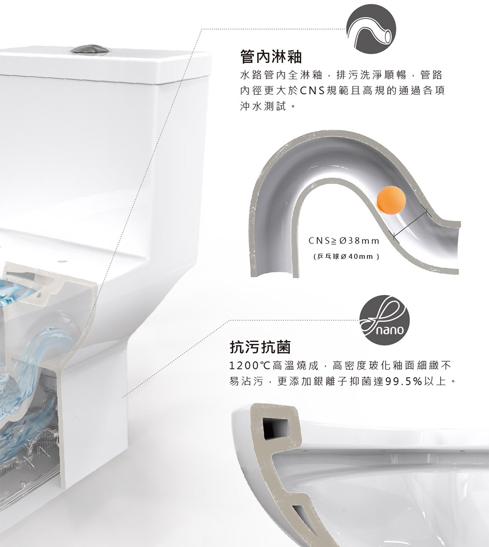 HCG和成 CS4394Adb - 詳情10