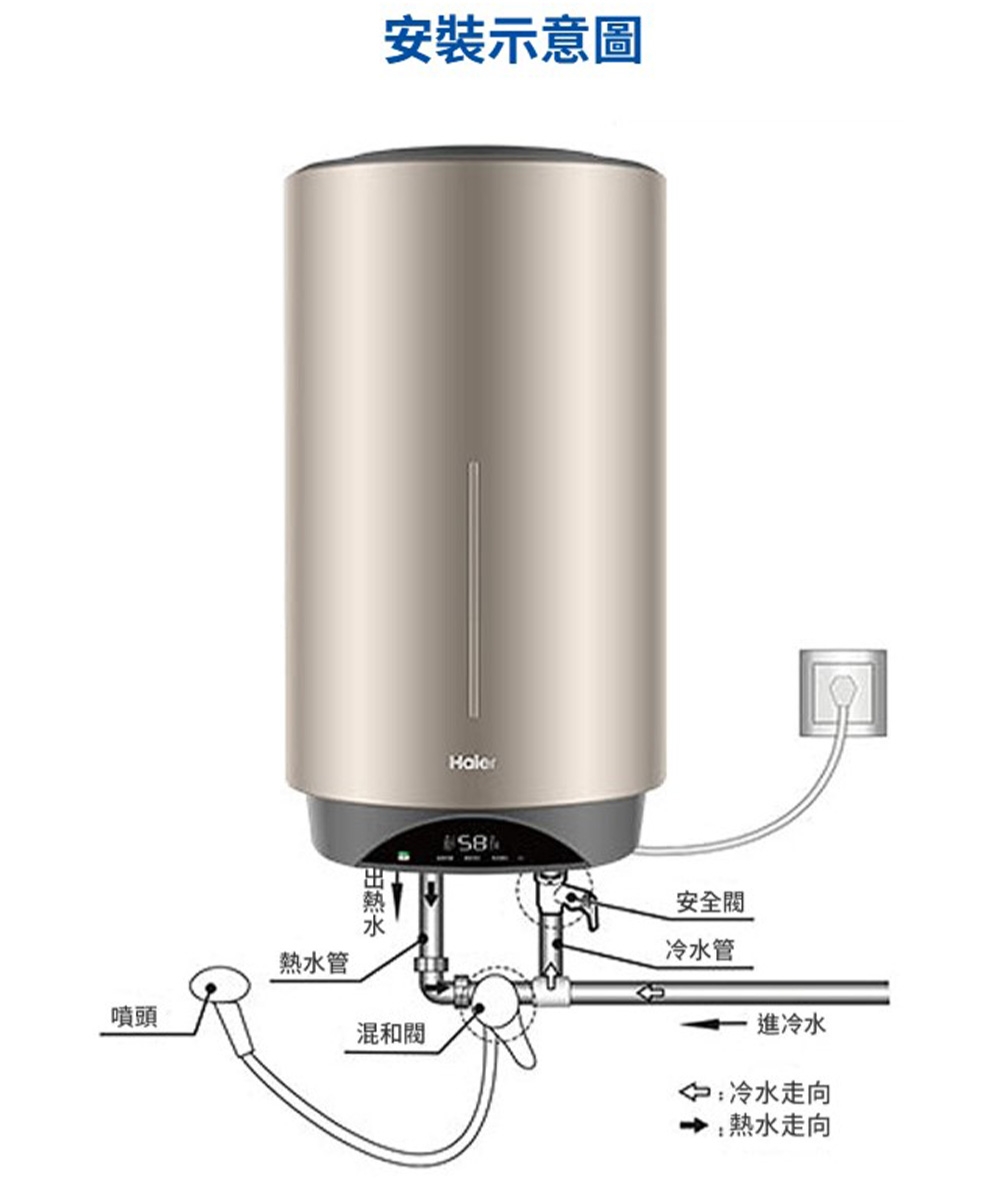Haier海爾 HR-ES15VSV3 - 詳情7