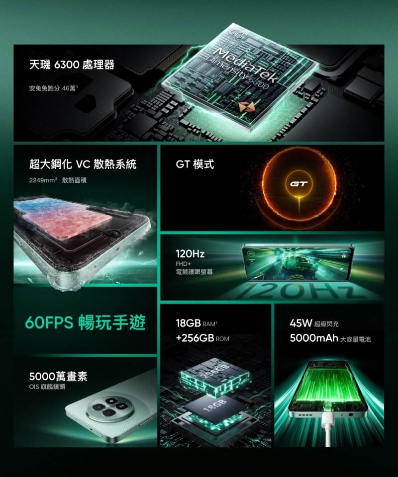 realme真我 13 - 詳情16