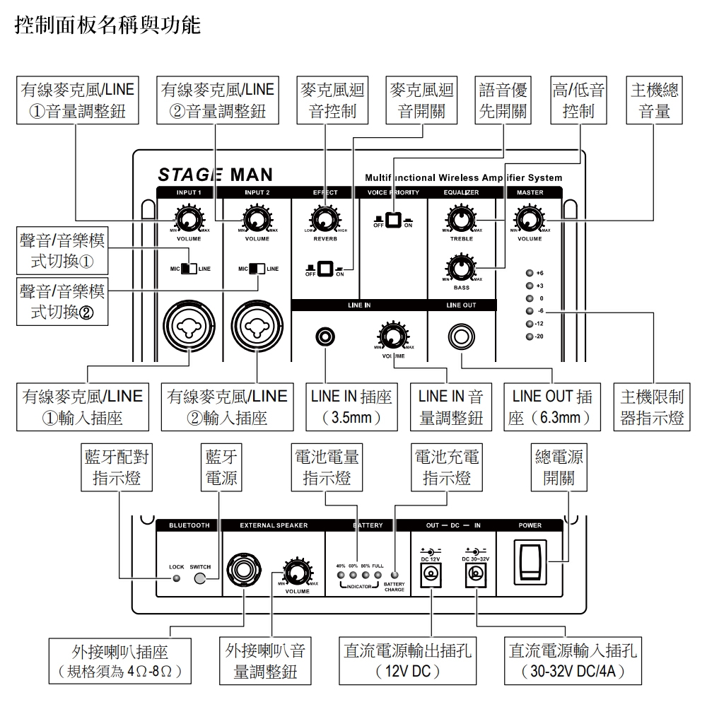 CHIAYO STAGE MAN - 詳情6