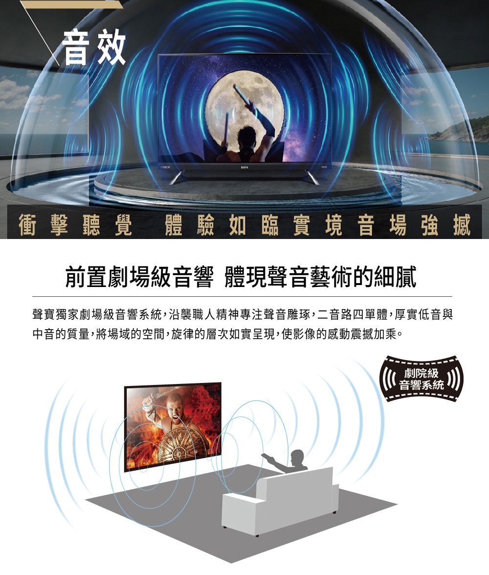 SAMPO聲寶 QM-55QC230 - 詳情20