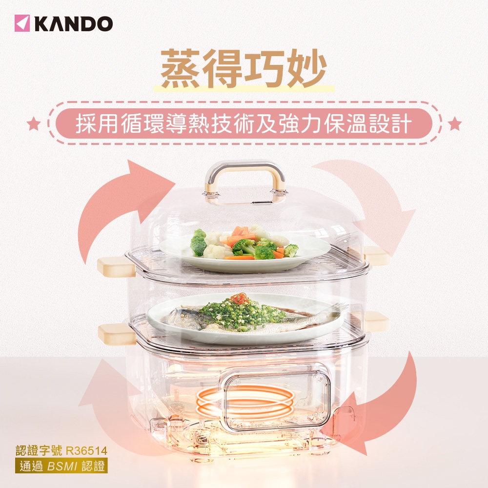 KANDO KA-ES01 - 詳情25