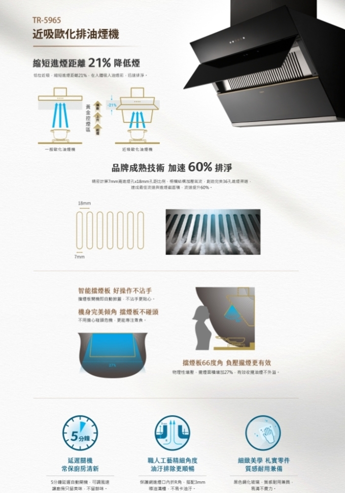 Topax莊頭北 TR-5965 - 詳情9