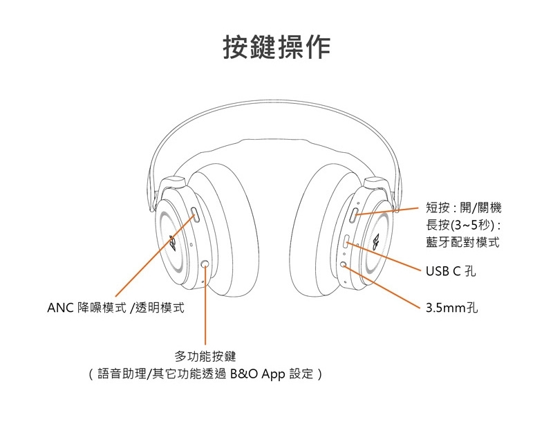 B&O Beoplay HX - 詳情11