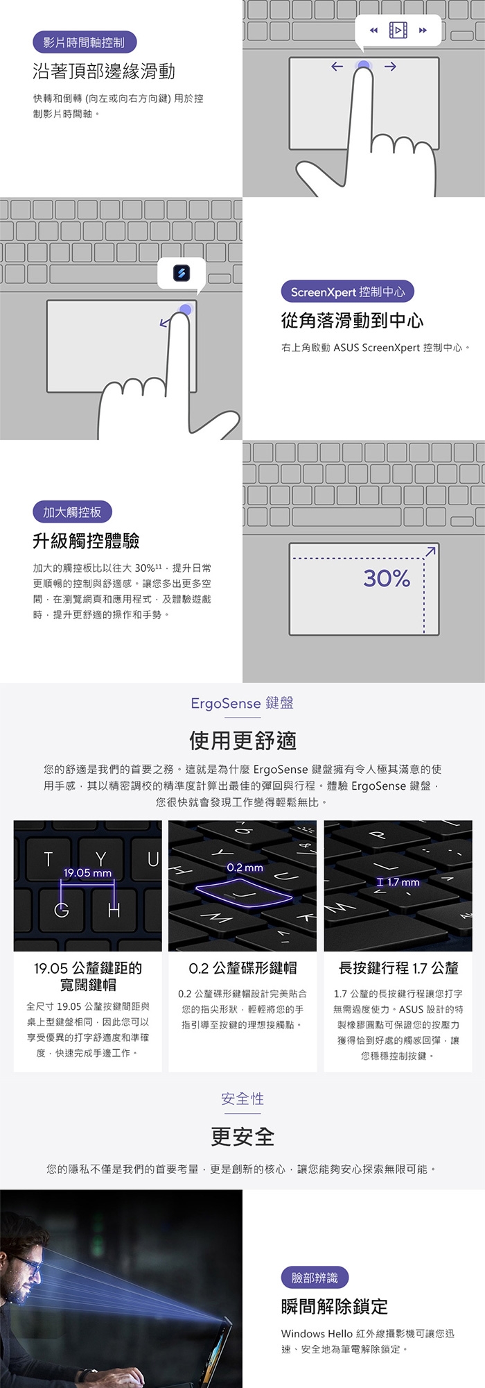 ASUS華碩 X1407QA - 詳情12