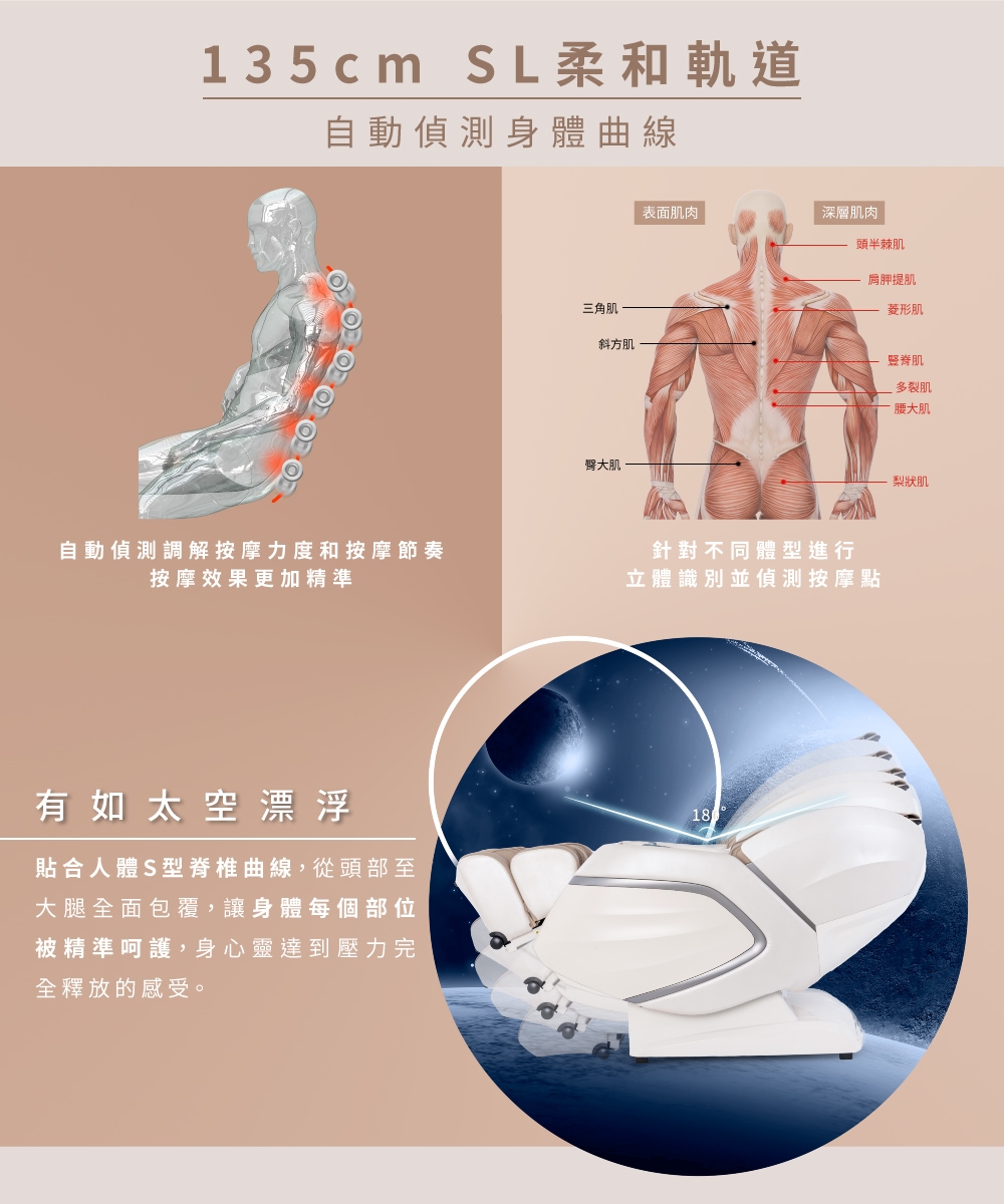 berest MP810 - 詳情18