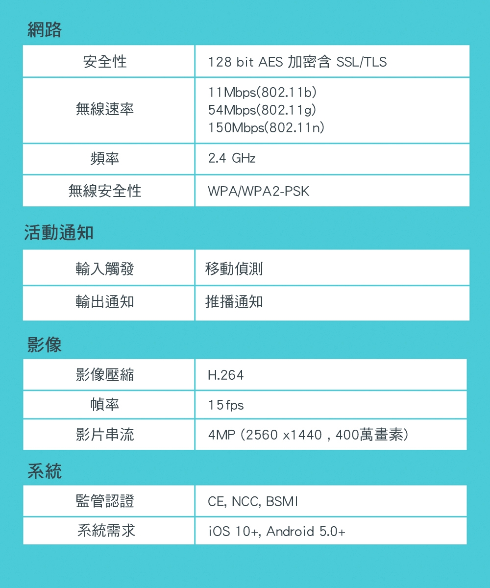 TP-Link安防 C320WS - 詳情18
