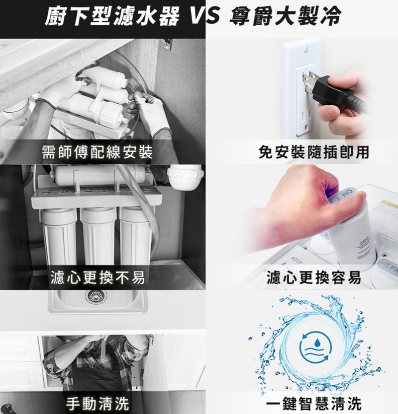 G-PLUS拓勤 GP-W03CR - 詳情14