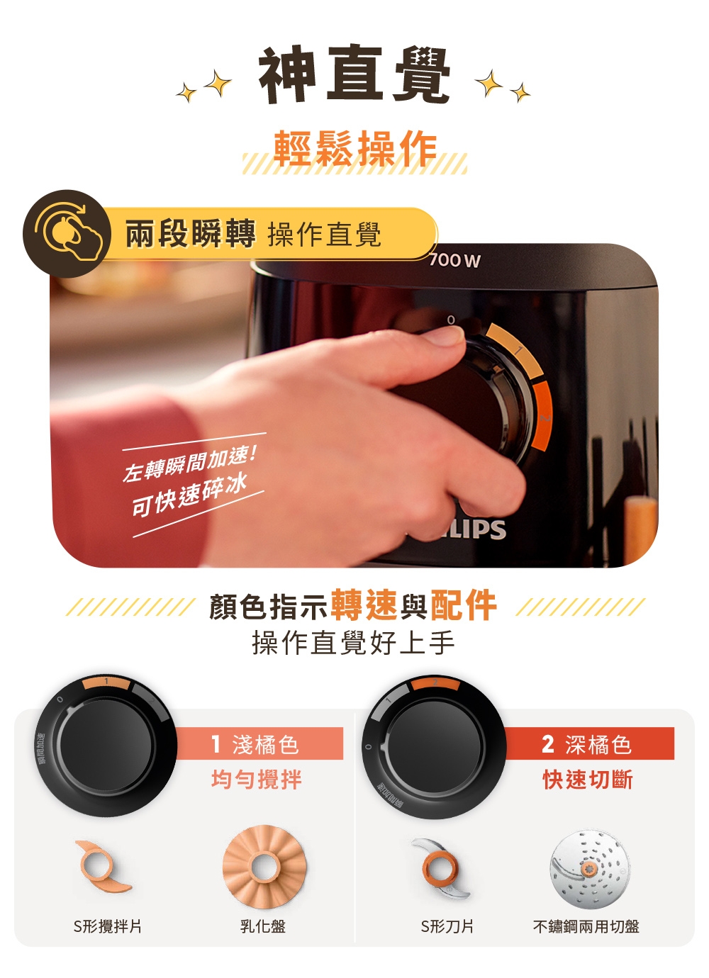 PHILIPS飛利浦 HR7320 - 詳情19