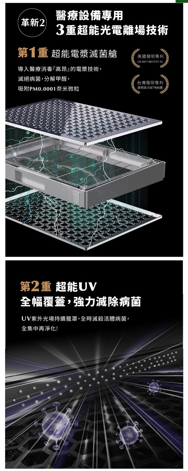 CleanStation克立淨 CS101 Max - 詳情12
