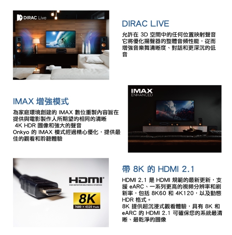 ONKYO安橋 TX-NR7100 - 詳情5