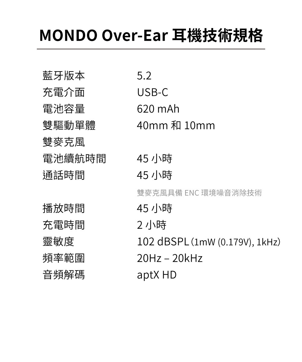 MONDO Over-Ear 耳罩式 - 詳情3