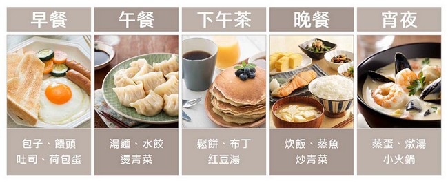 TATUNG大同 TAC-0309EA-W - 詳情33