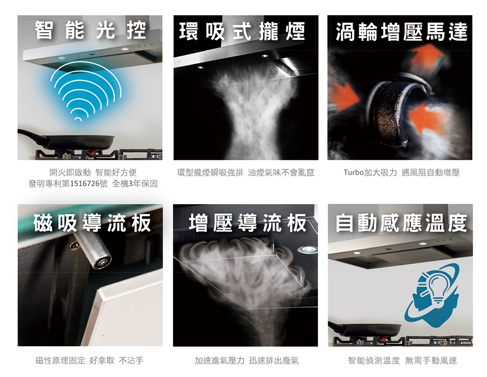 PRIMY PR-912HT - 詳情8