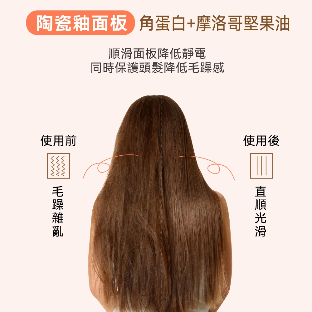 ISITO IS-24E02DH - 詳情13