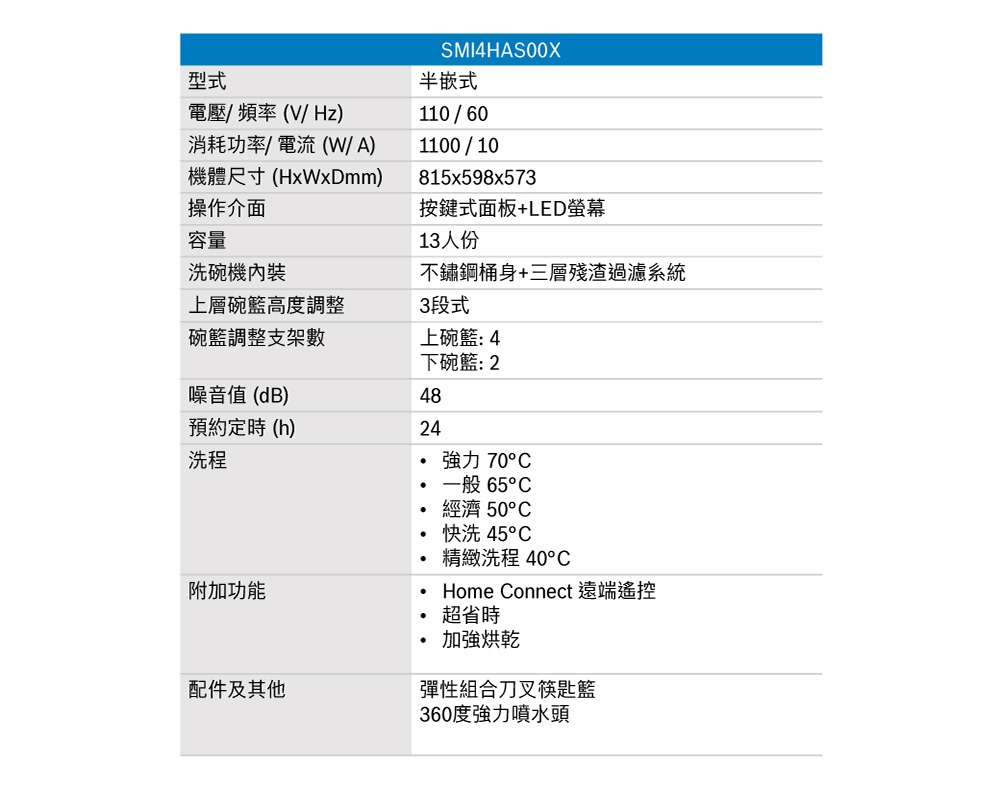 BOSCH博世 SMI4HAS00X - 詳情18