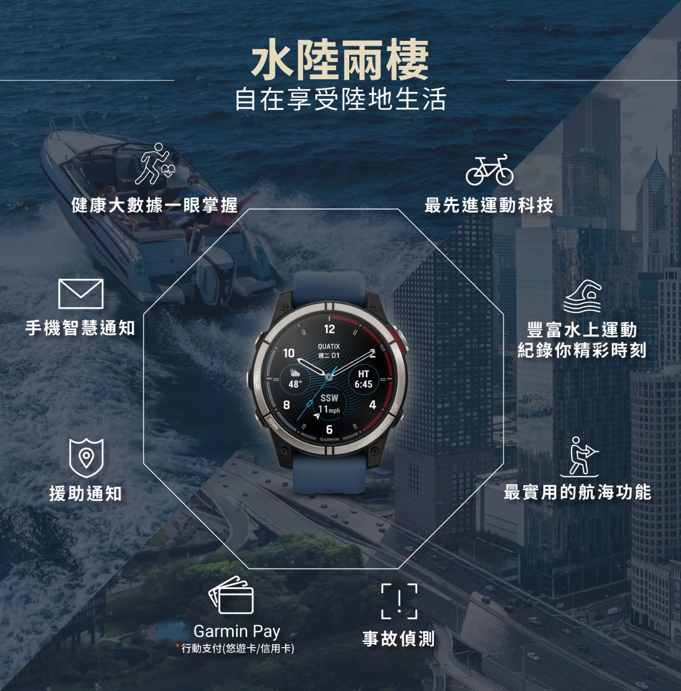 Garmin QUATIX 7 Pro - 詳情18