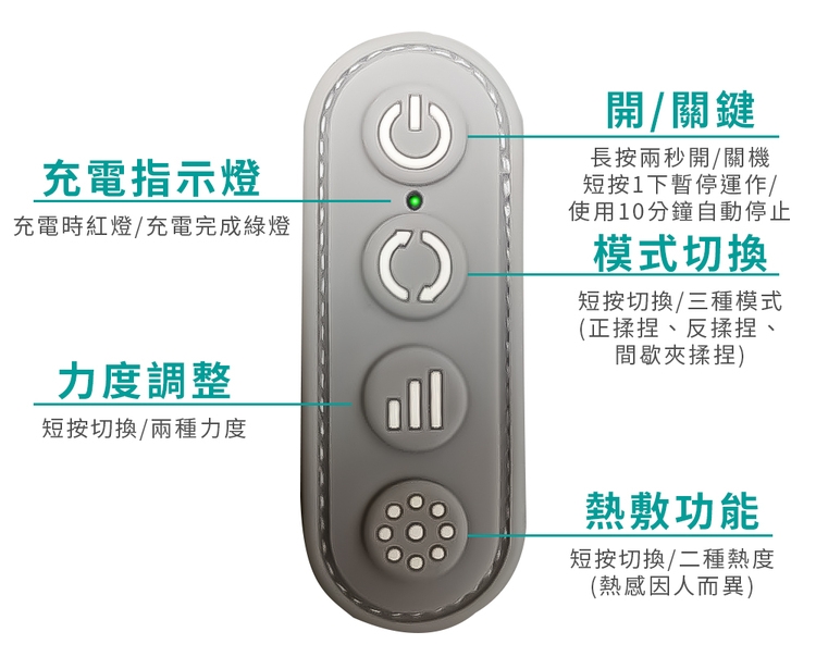 Concern康生 CON-165 - 詳情9