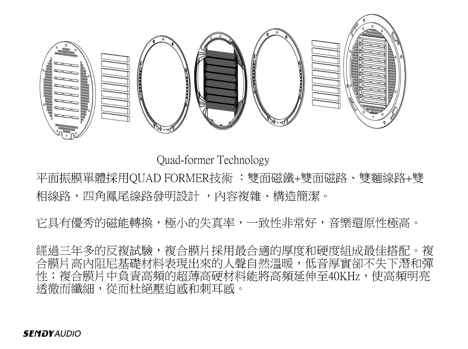 Sendy Audio Peacock - 詳情13