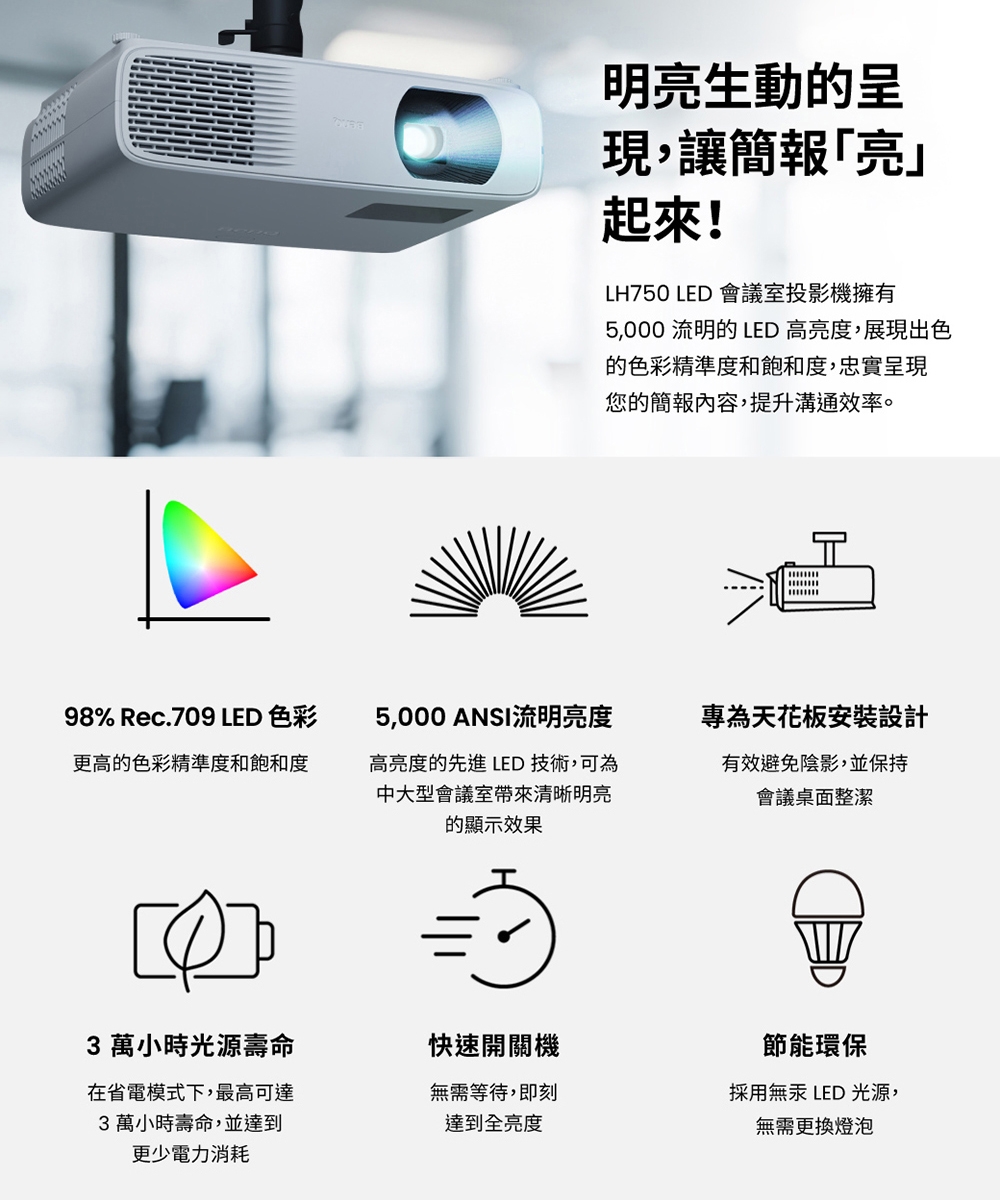 BenQ明碁 LH750 - 詳情13