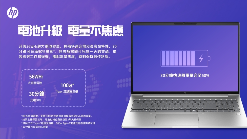 HP惠普 440 G11 - 詳情15