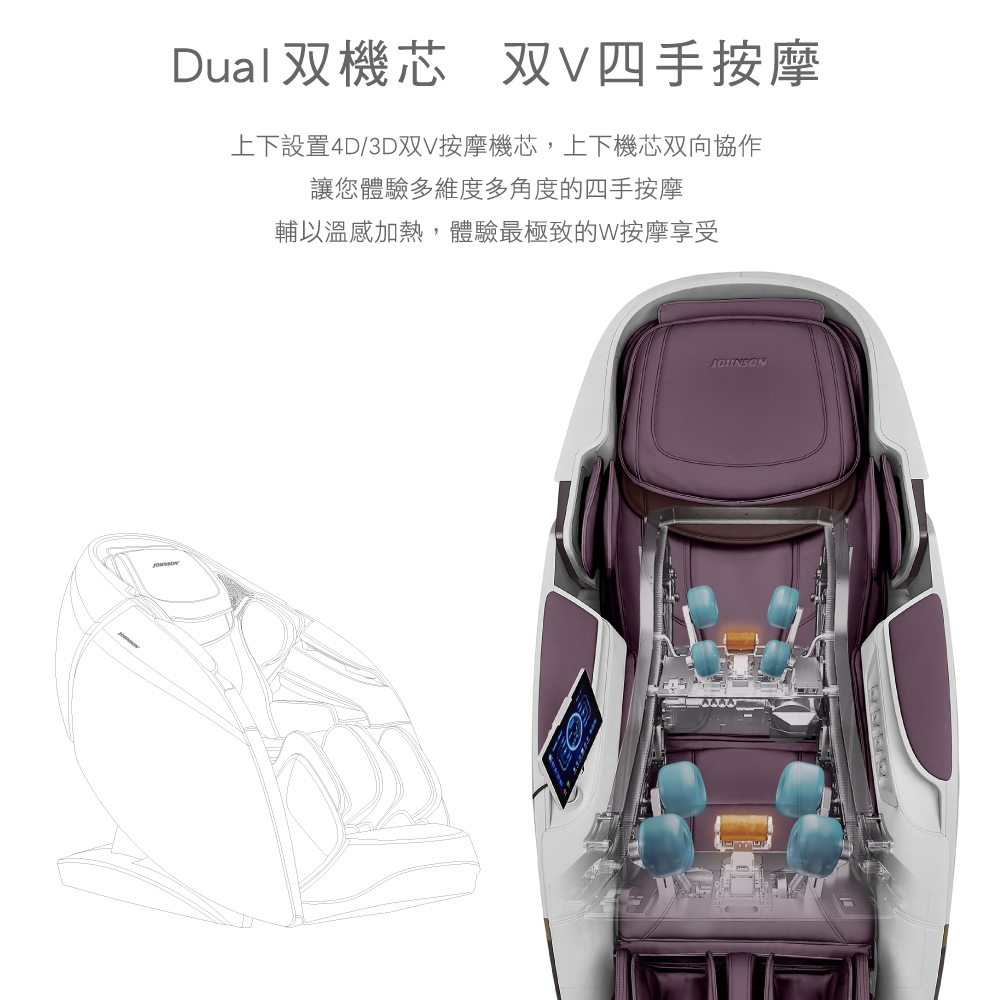 JOHNSON喬山 A585 - 詳情10