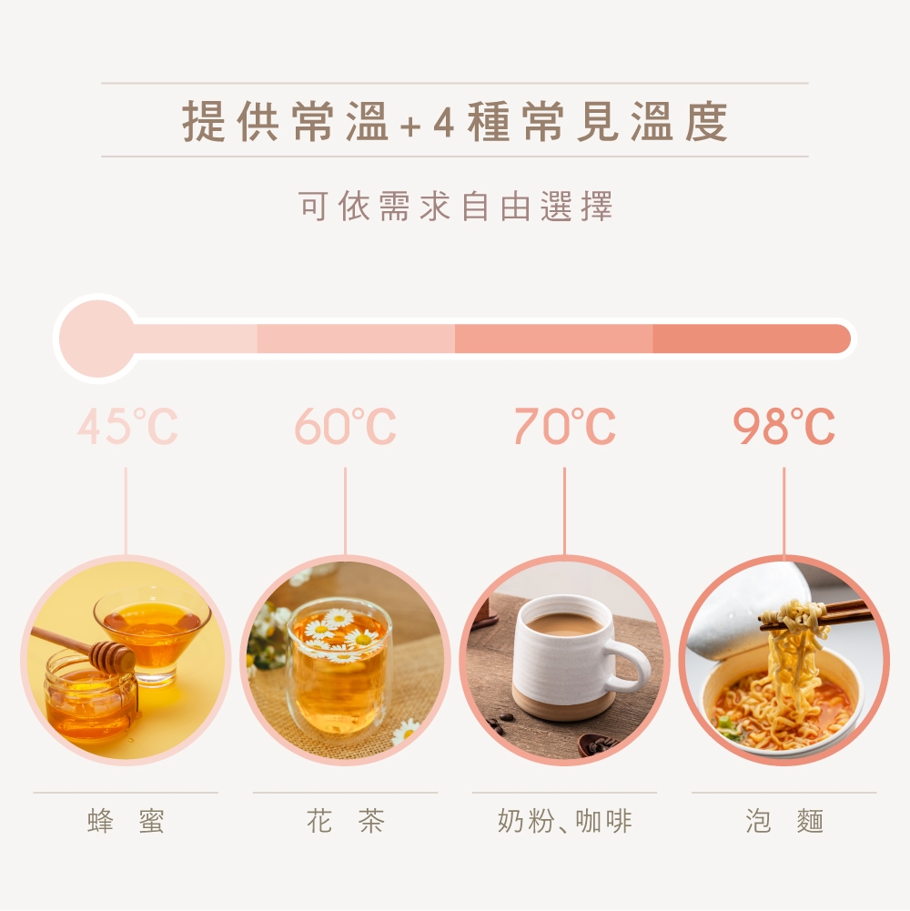 KINYO WD-117 - 詳情14