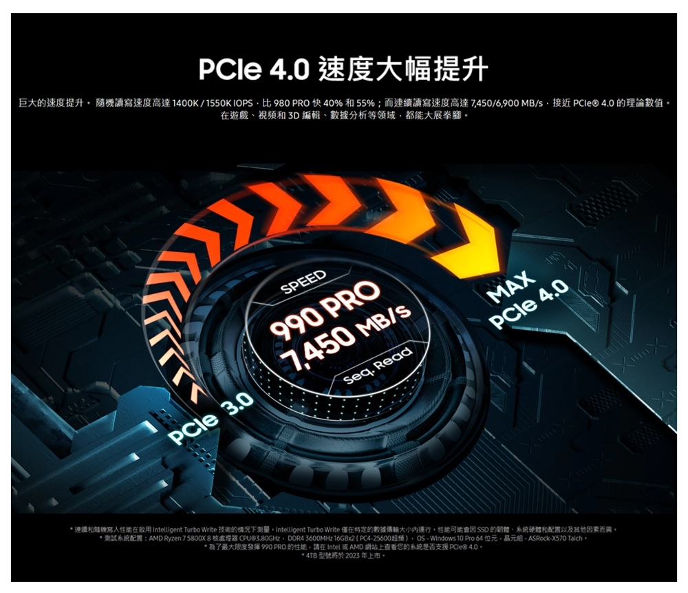 SAMSUNG 三星990 PRO 1TB NVMe M.2 2280 PCIe 固態硬碟(MZ-V9P1T0BW) | Samsung 三星|  Yahoo購物中心