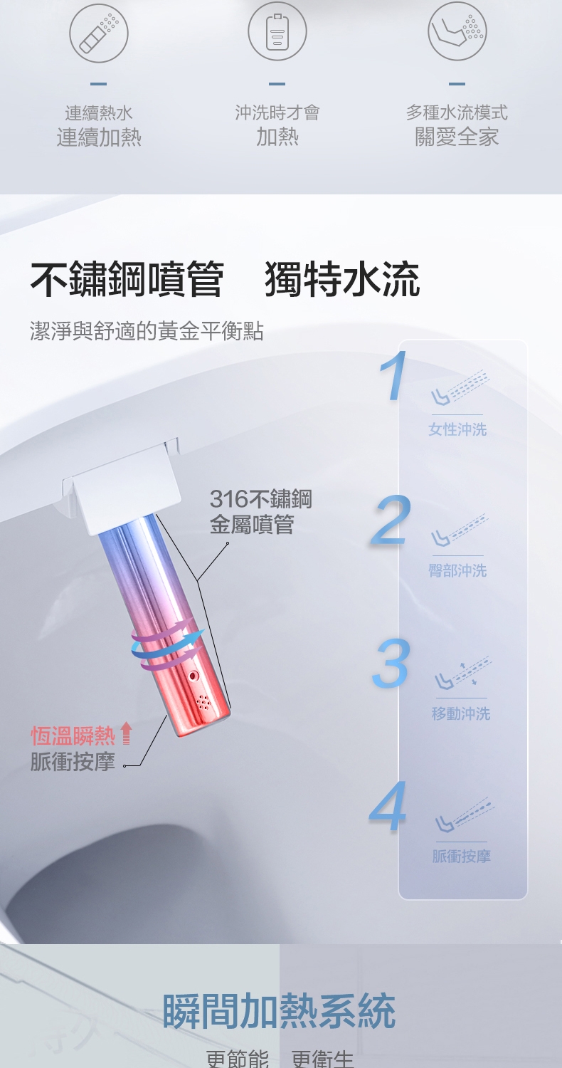 KOHLER C3-230 - 詳情12