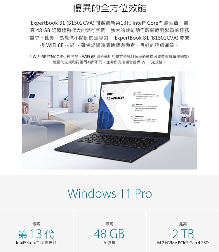 ASUS華碩 B1502CVA - 詳情8